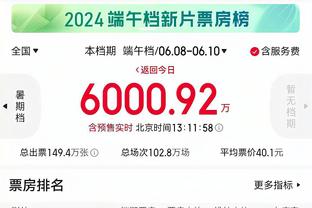 欧预赛A组积分榜：西班牙2分领跑，苏格兰第二，挪威第三